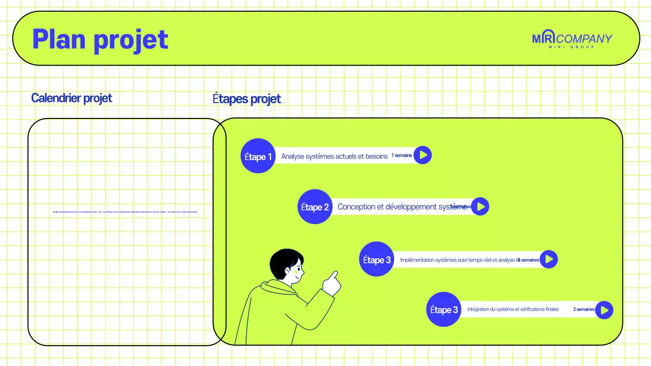 Proposition d'entreprise moderne annuelle