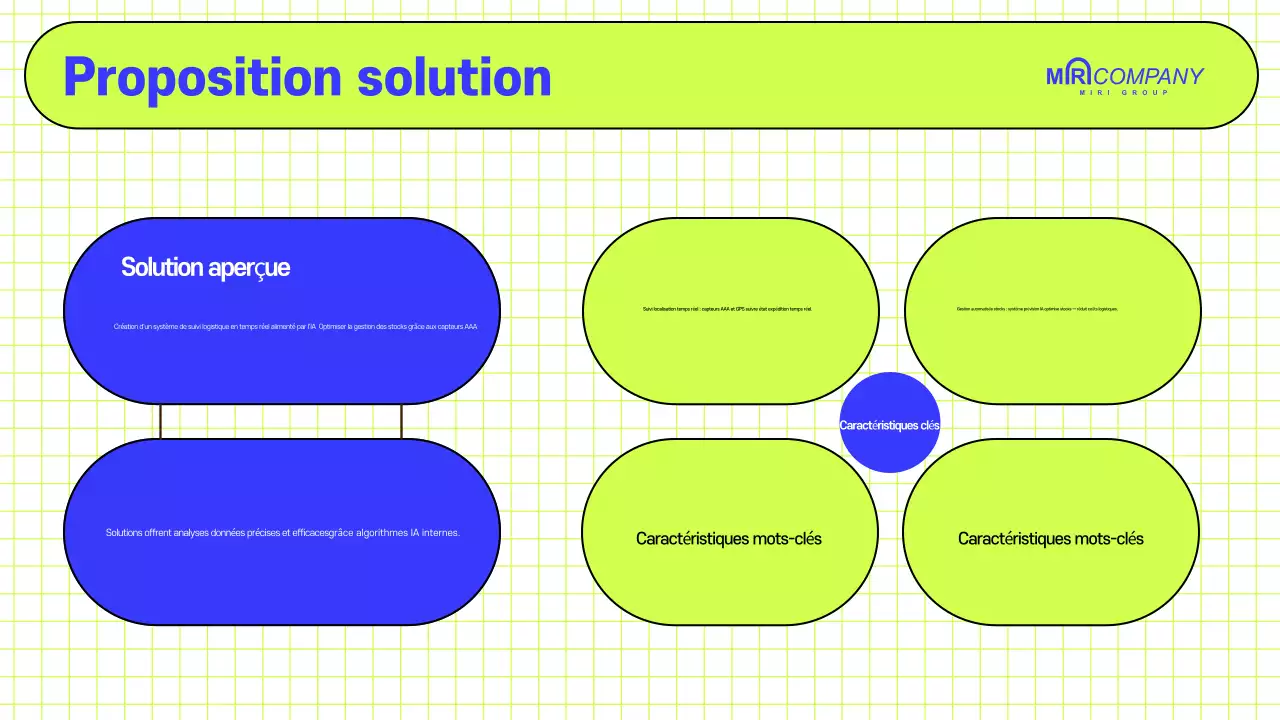 Proposition d'entreprise moderne annuelle