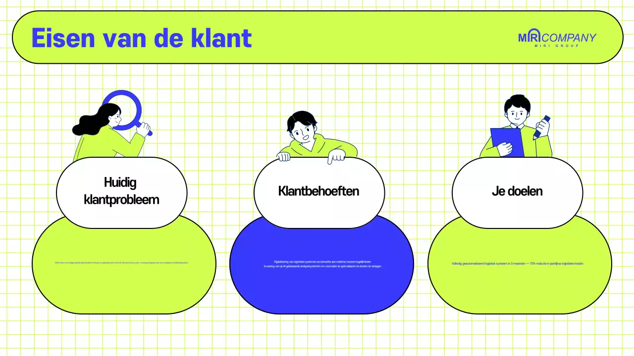Jaarlijks modern zakelijk voorstel