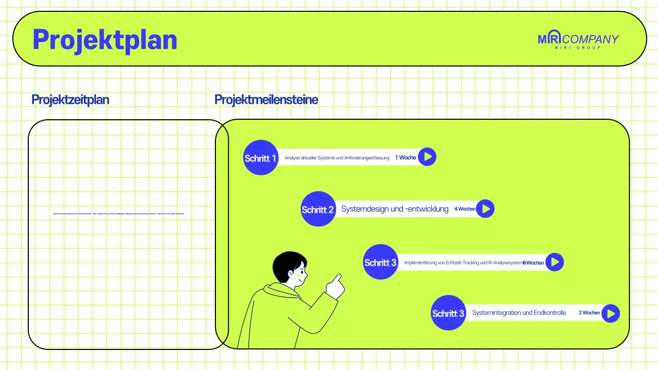 Jährlicher Vorschlag für ein modernes Unternehmen