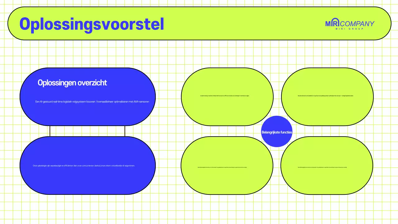 Jaarlijks modern zakelijk voorstel