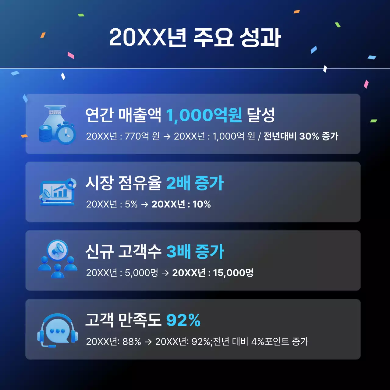 파랑 모던 성과보고서 보고서