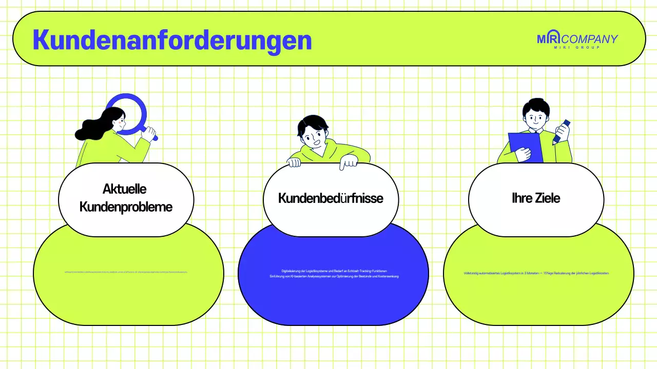 Jährlicher Vorschlag für ein modernes Unternehmen