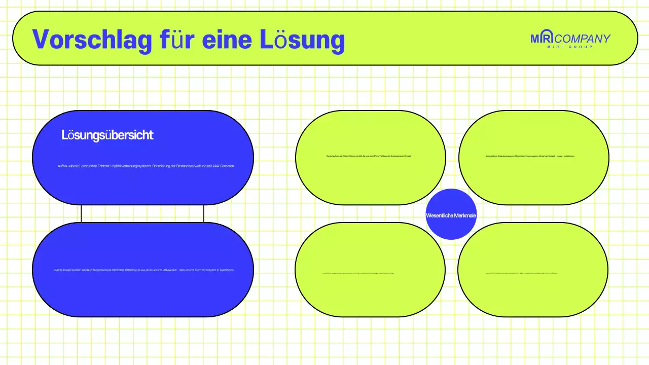 Jährlicher Vorschlag für ein modernes Unternehmen