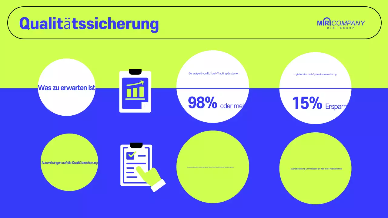 Jährlicher Vorschlag für ein modernes Unternehmen