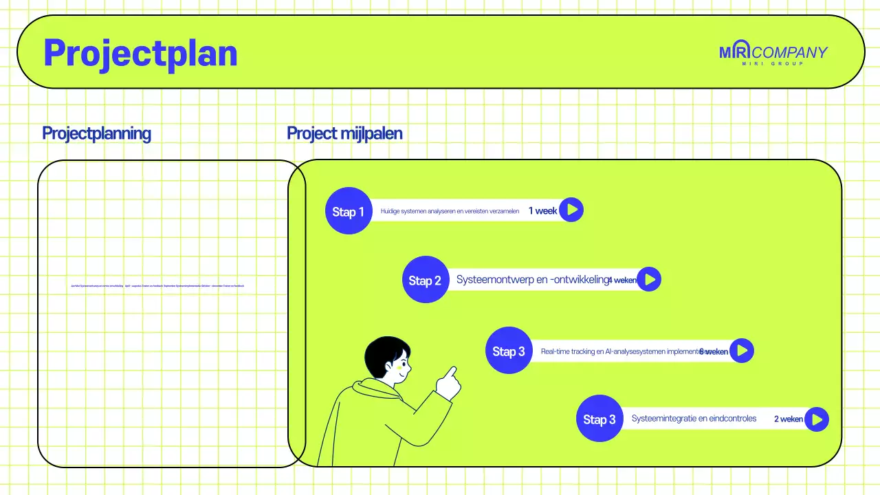 Jaarlijks modern zakelijk voorstel