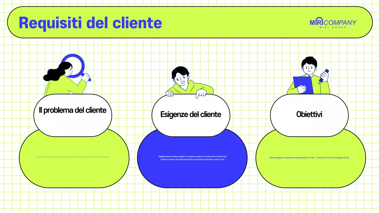 Proposta commerciale annuale moderna
