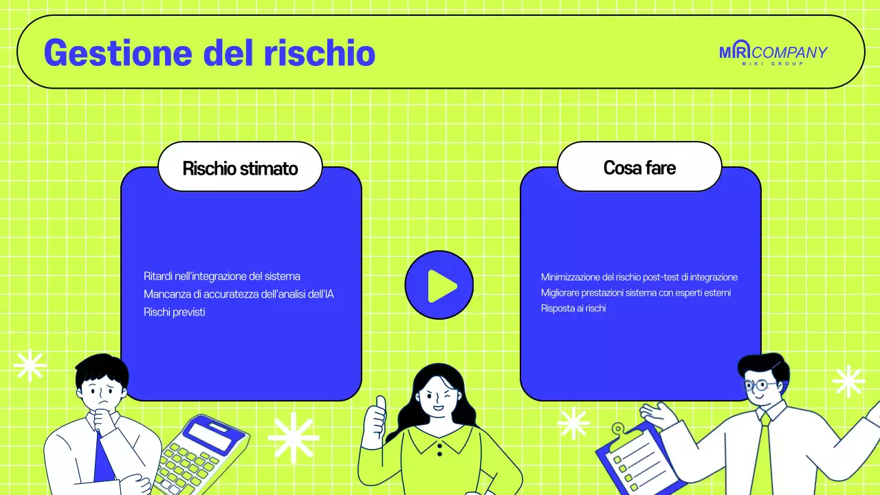 Proposta commerciale annuale moderna