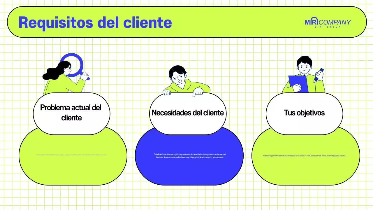Propuesta anual de empresa moderna