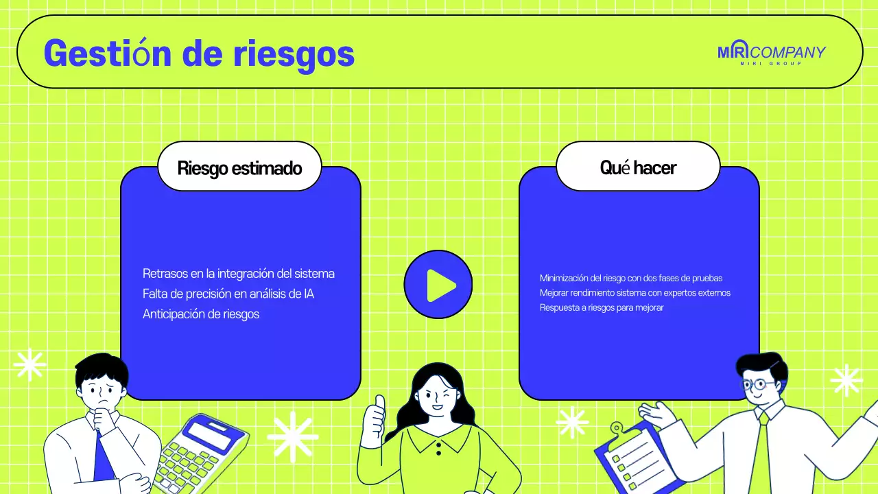 Propuesta anual de empresa moderna