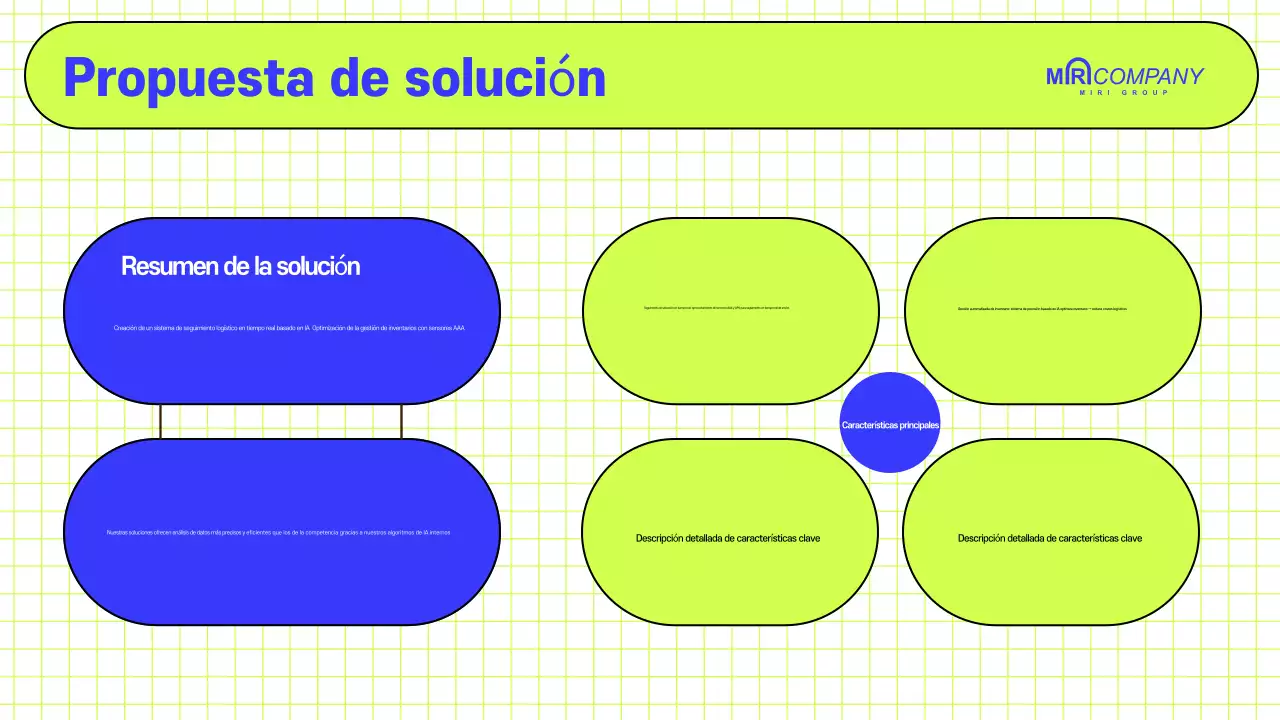 Propuesta anual de empresa moderna
