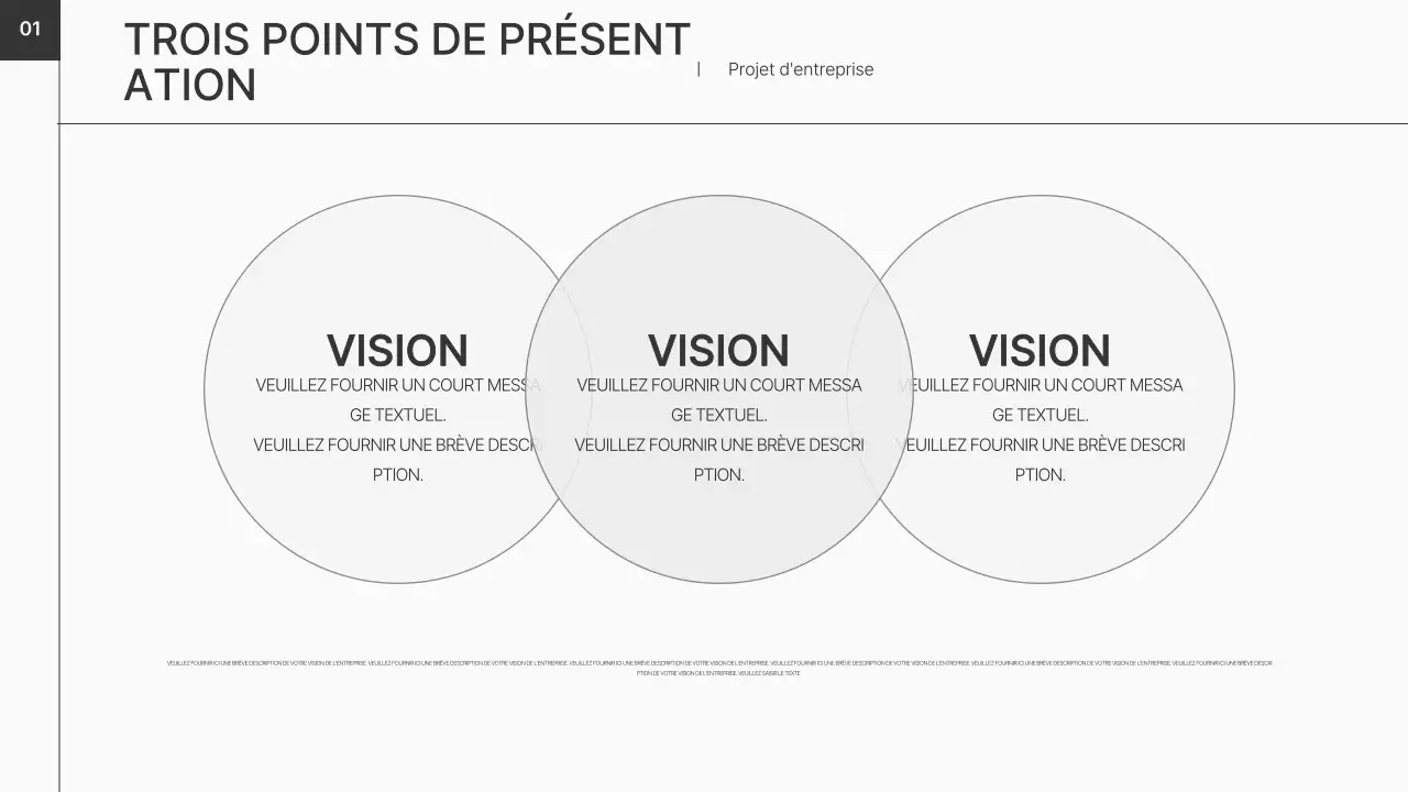 Un plan d'affaires clair et net