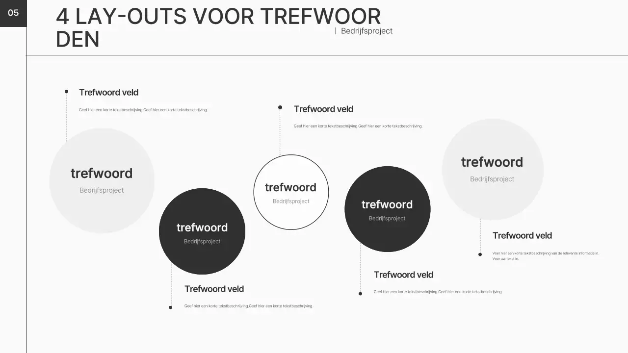 Een zwart, schoon bedrijfsplan