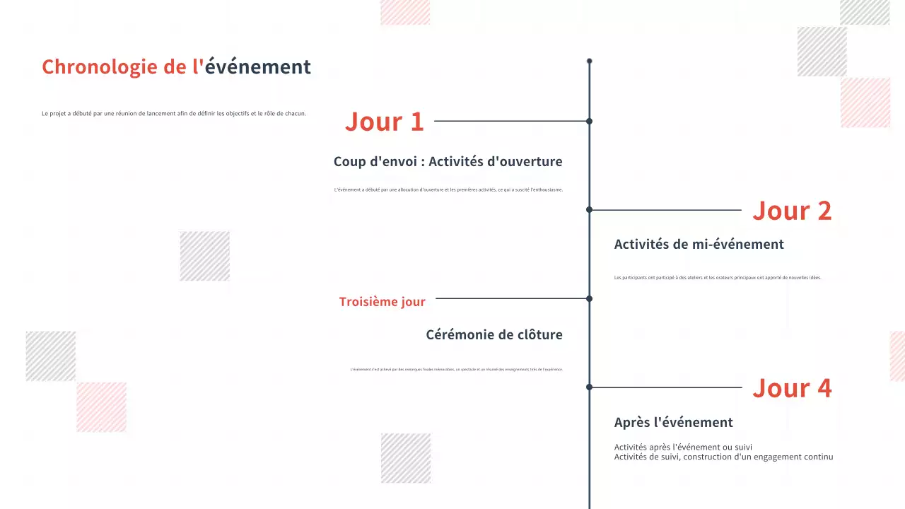 infographie de la ligne du temps minimale et grise