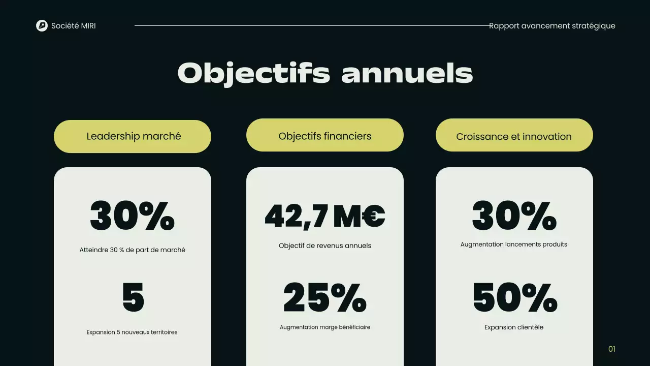 Présentation moderne du rapport trimestriel d'activité