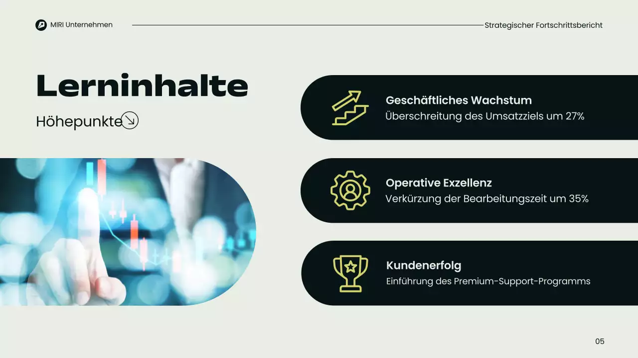 Präsentation des modernen vierteljährlichen Geschäftsberichts