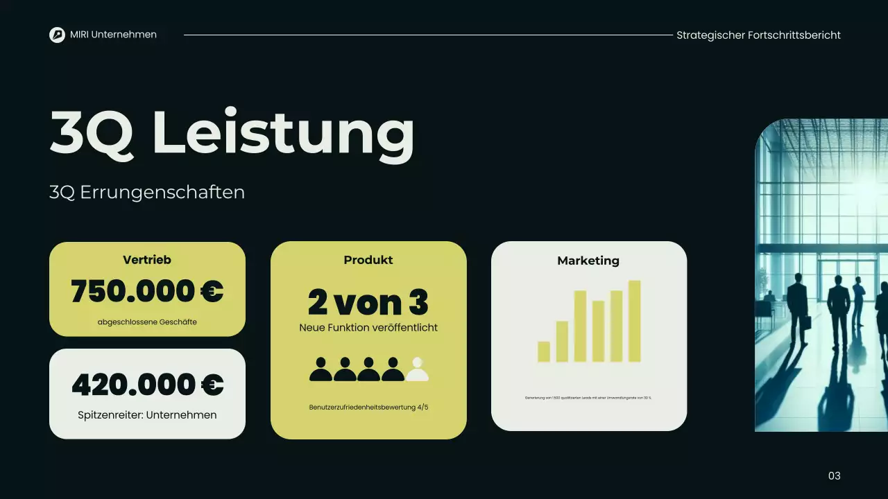Präsentation des modernen vierteljährlichen Geschäftsberichts