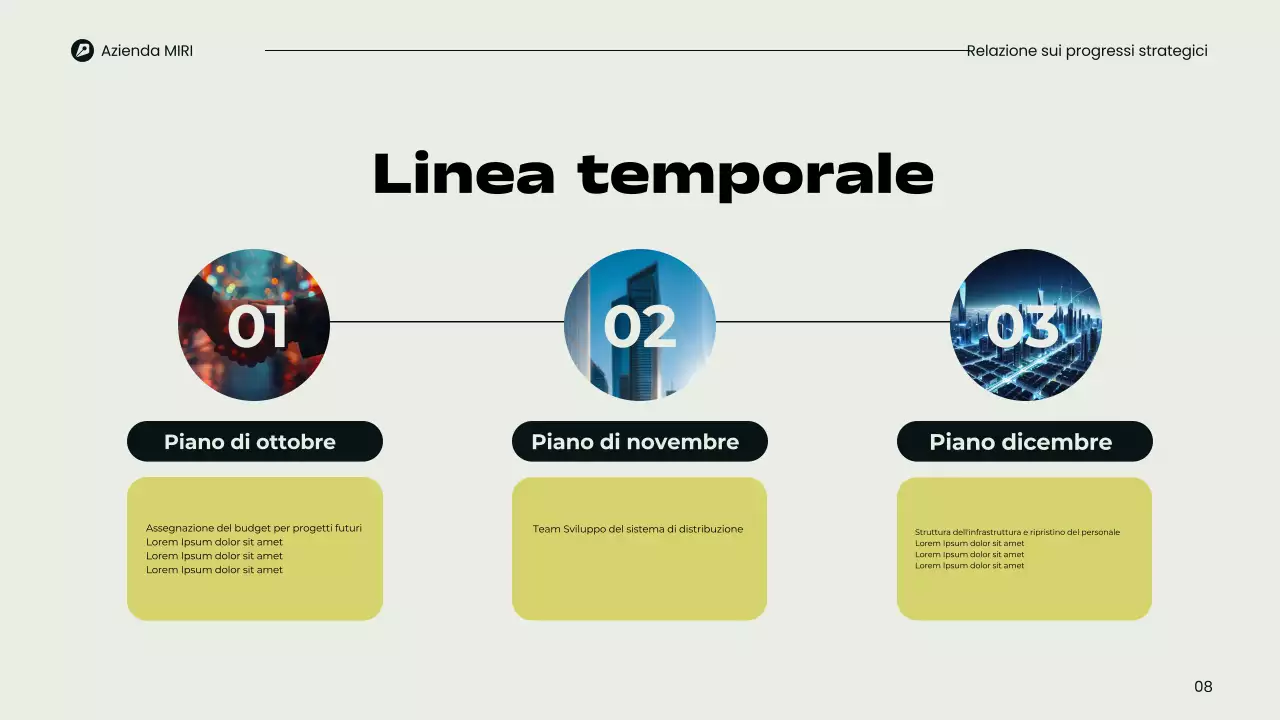 Presentazione della moderna relazione trimestrale d'impresa
