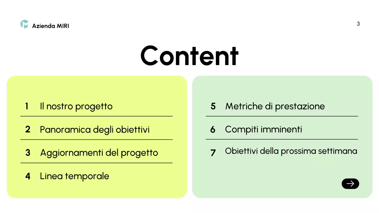 rapporto sull'impresa moderna e verde