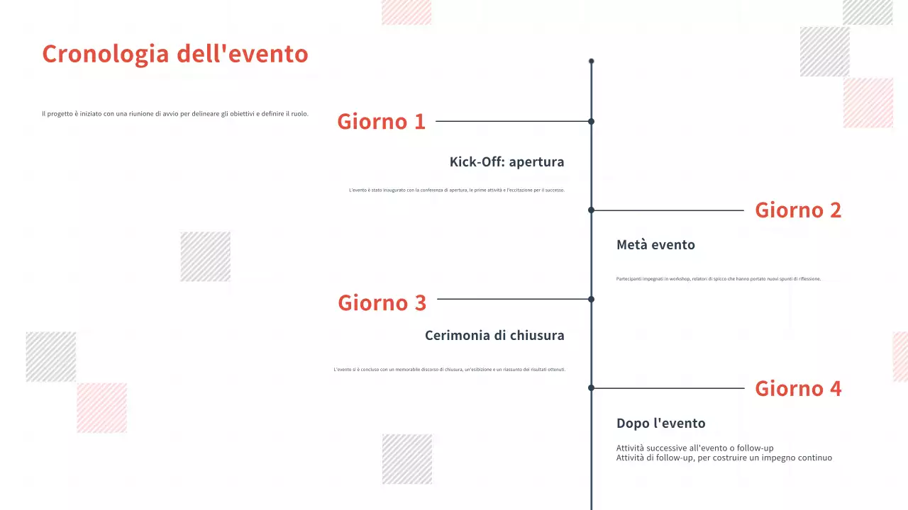 infografica minimalista grigia sulla linea del tempo