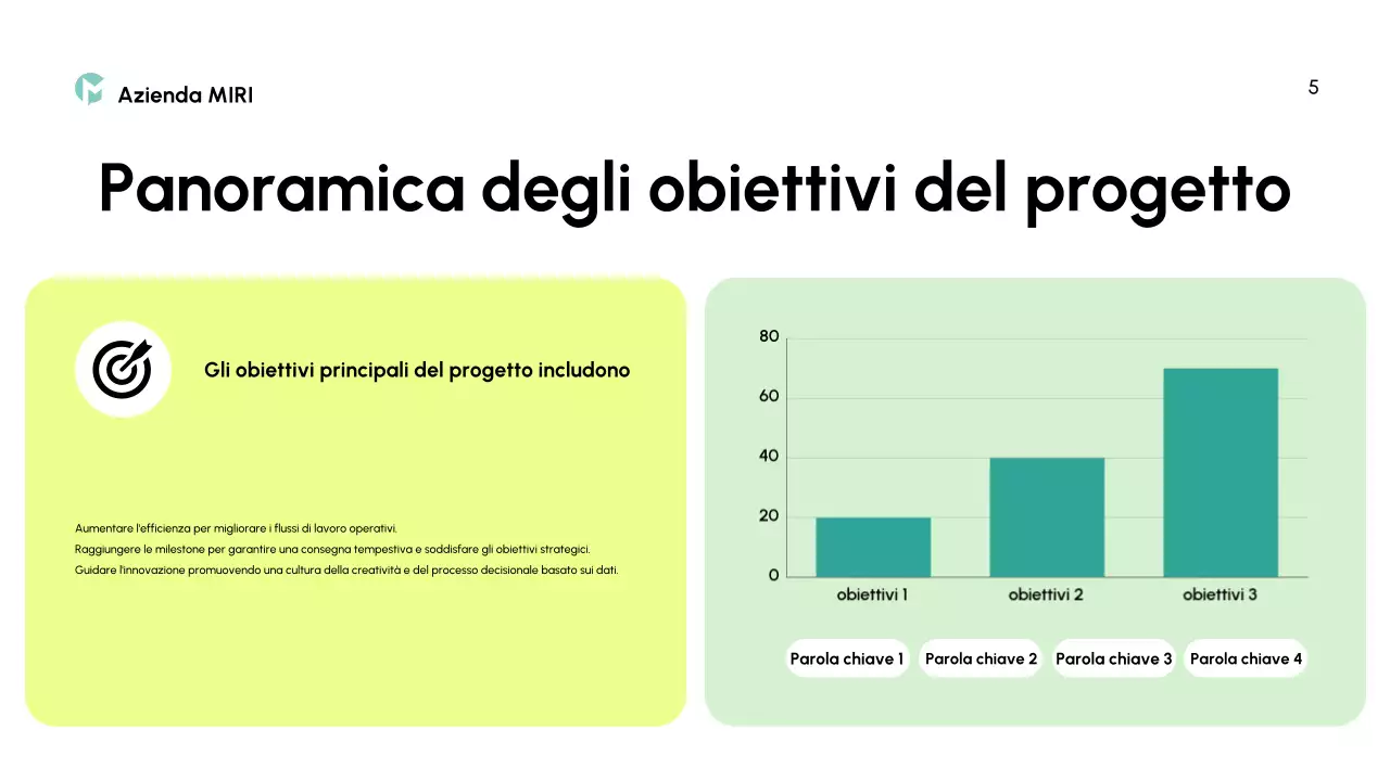 rapporto sull'impresa moderna e verde