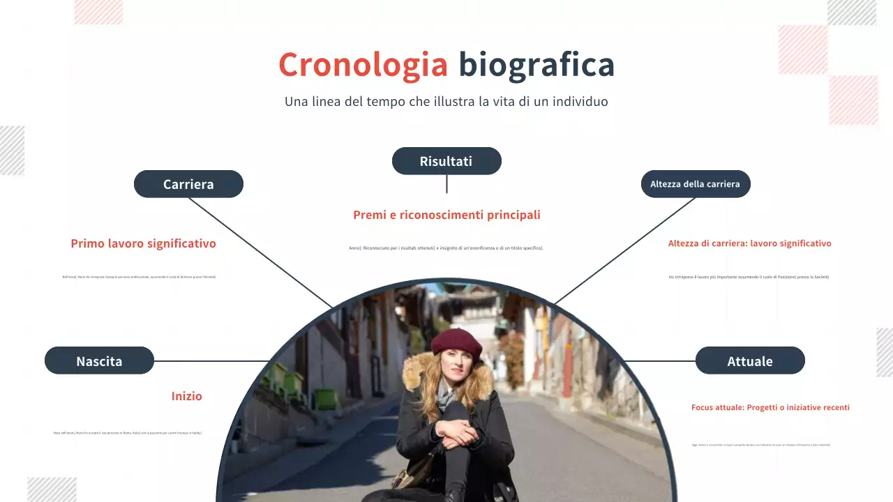infografica minimalista grigia sulla linea del tempo