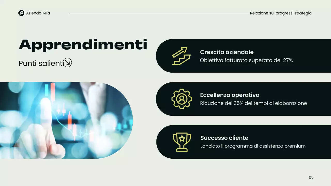 Presentazione della moderna relazione trimestrale d'impresa