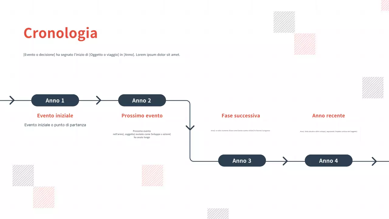 infografica minimalista grigia sulla linea del tempo