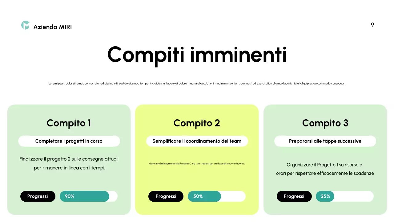 rapporto sull'impresa moderna e verde