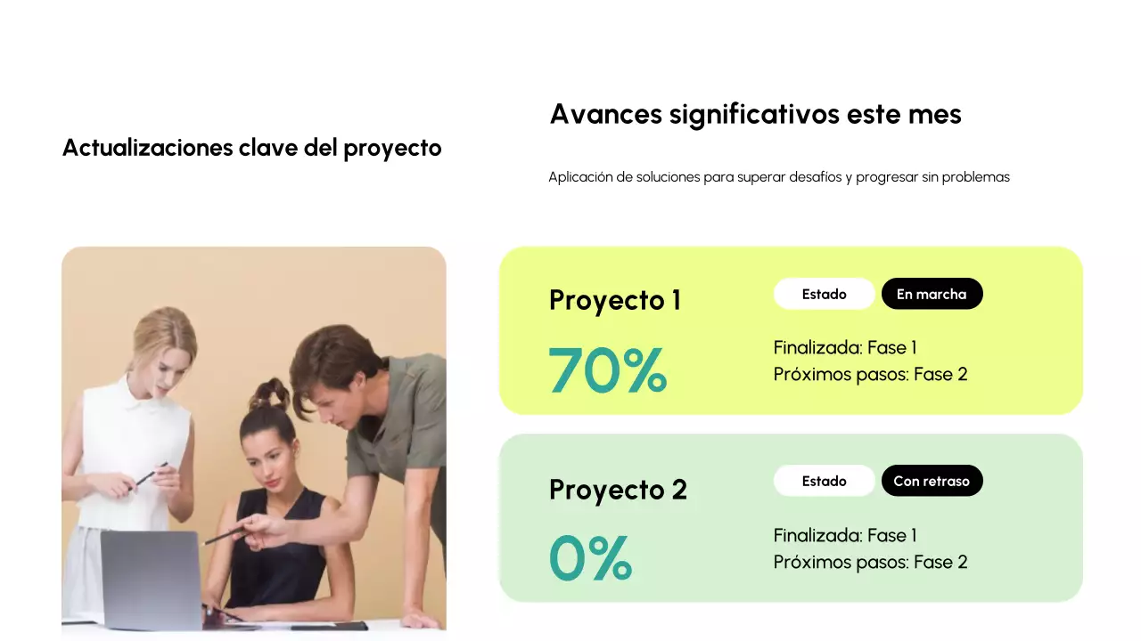 informe sobre la empresa moderna y ecológica