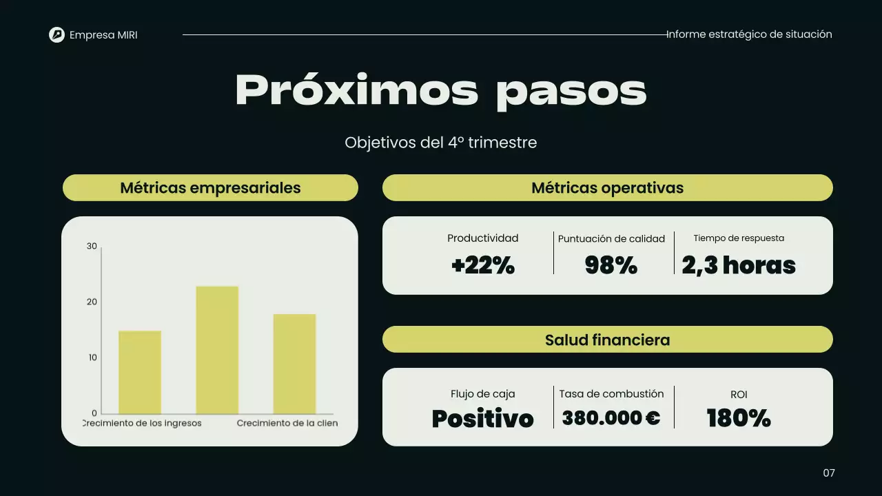 Presentación del Informe Trimestral Moderno