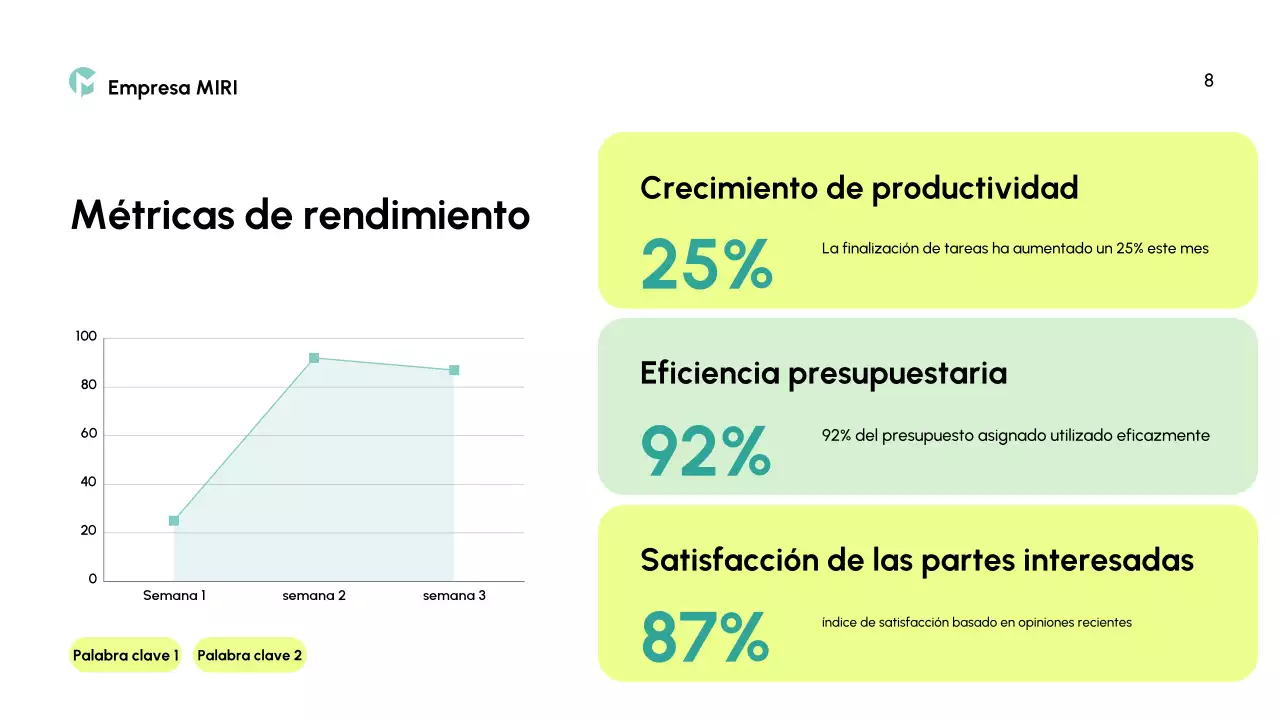 informe sobre la empresa moderna y ecológica