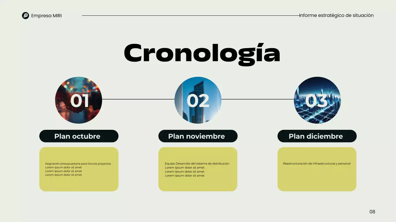 Presentación del Informe Trimestral Moderno