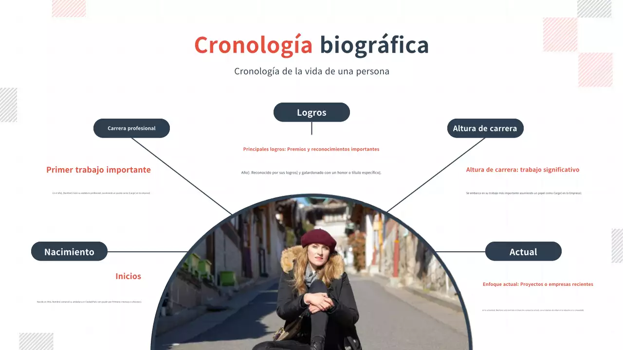 diseño infográfico de línea de tiempo gris minimalista