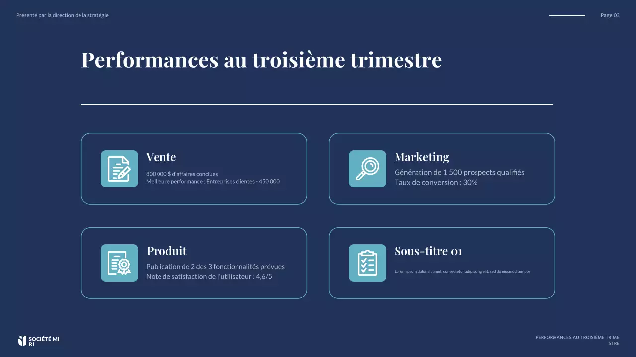 rapport d'activité de la marine moderne