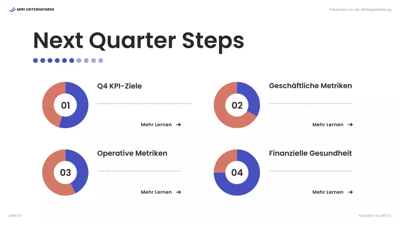 weißer moderner Geschäftsbericht