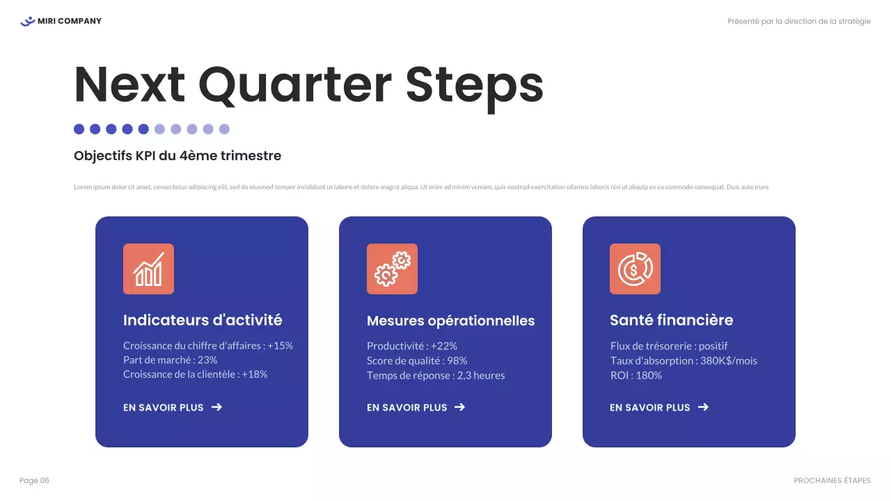 rapport d'activité moderne en blanc