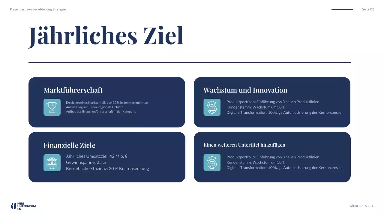 marine modern business report