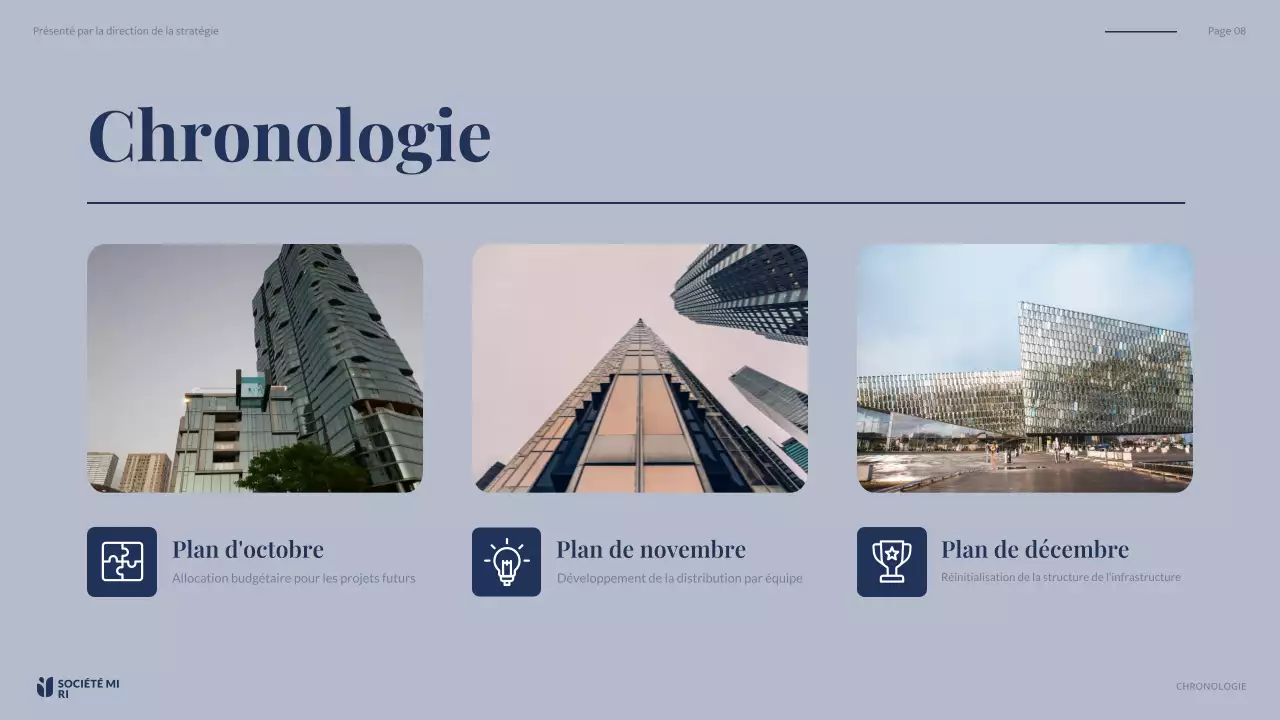 rapport d'activité de la marine moderne