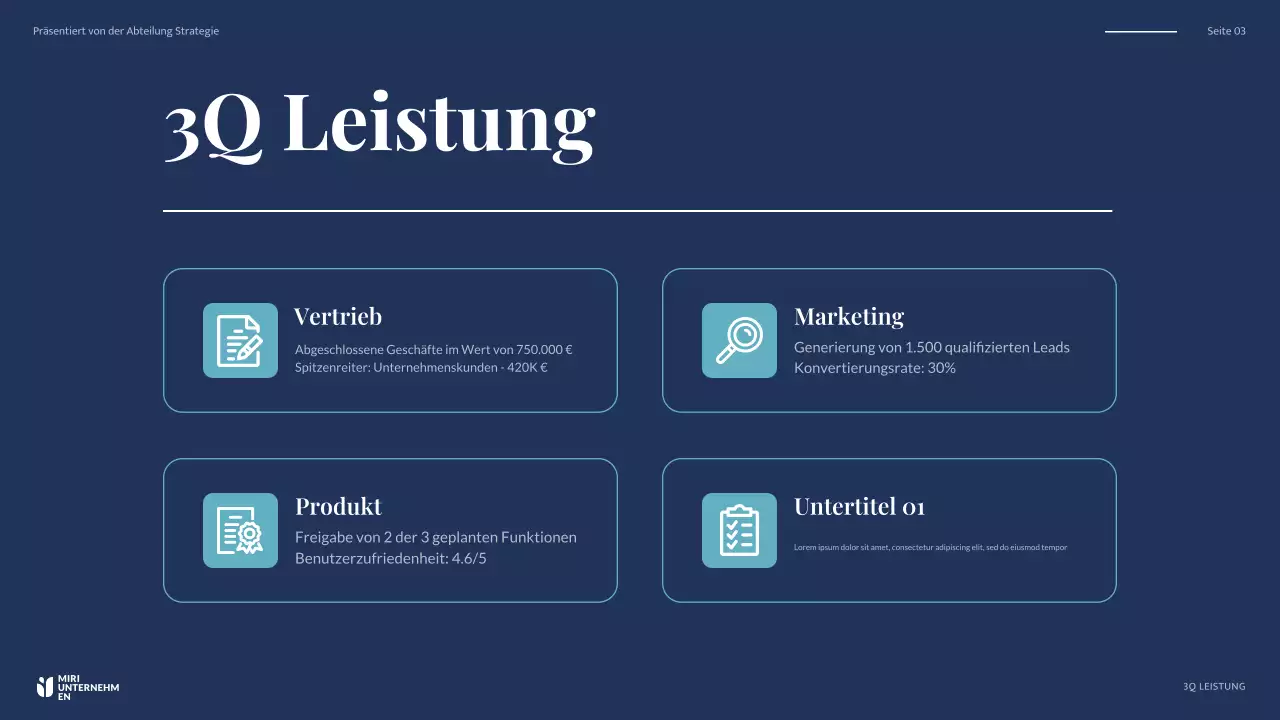 marine modern business report