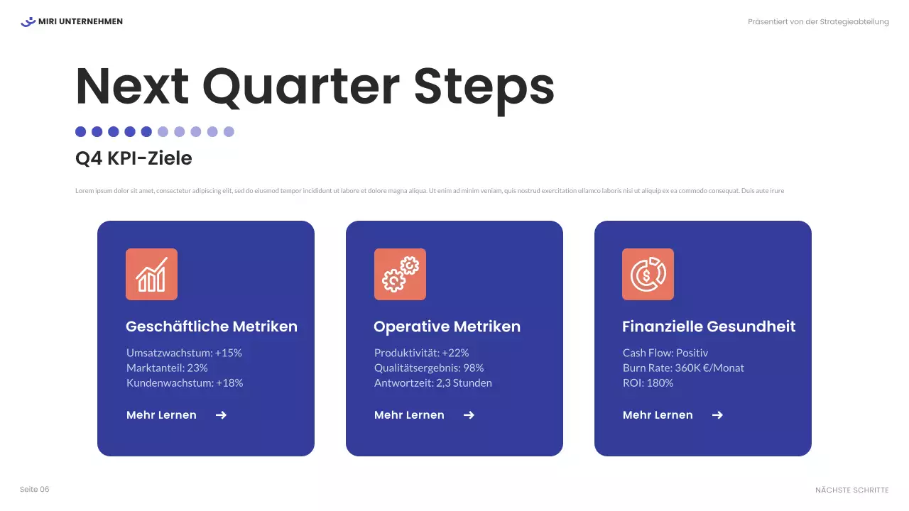 weißer moderner Geschäftsbericht