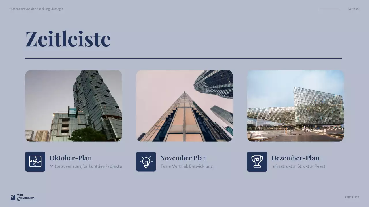 marine modern business report