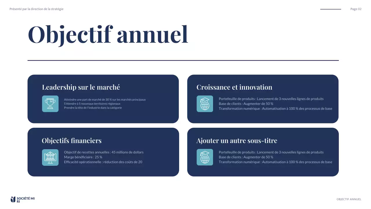 rapport d'activité de la marine moderne