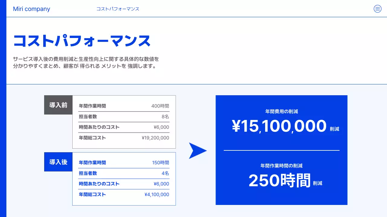 青 モダン デジタル 企画書 プレゼンテーション