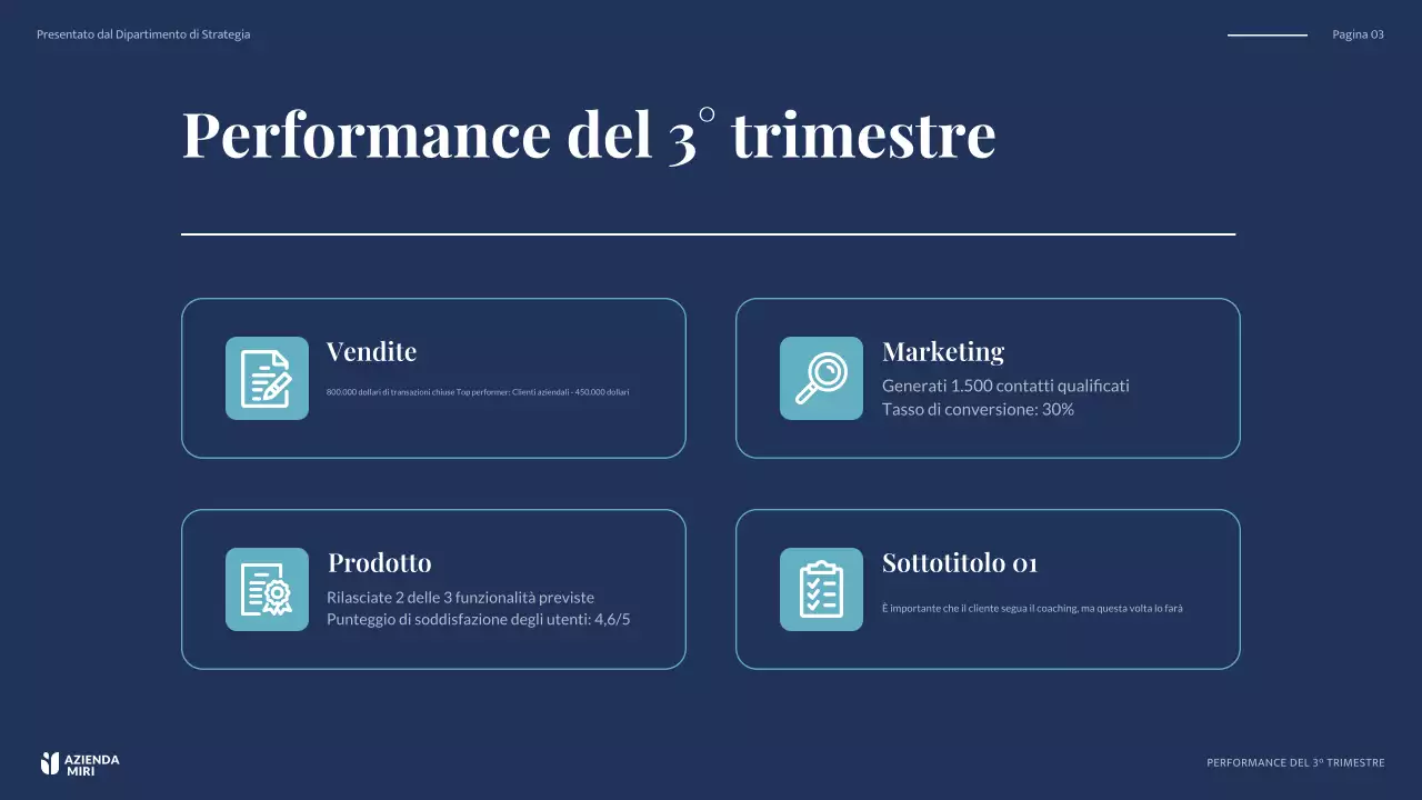 rapporto commerciale moderno della marina militare