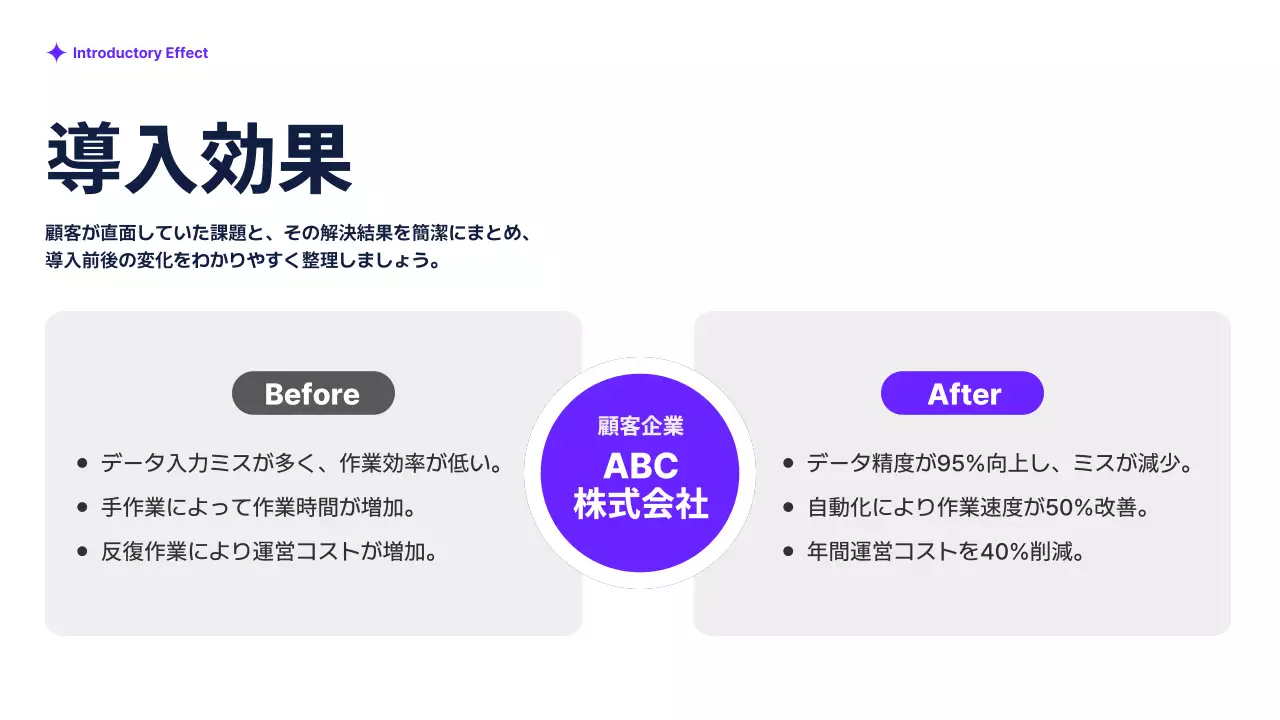 青 モダン ビジネス プレゼンテーション