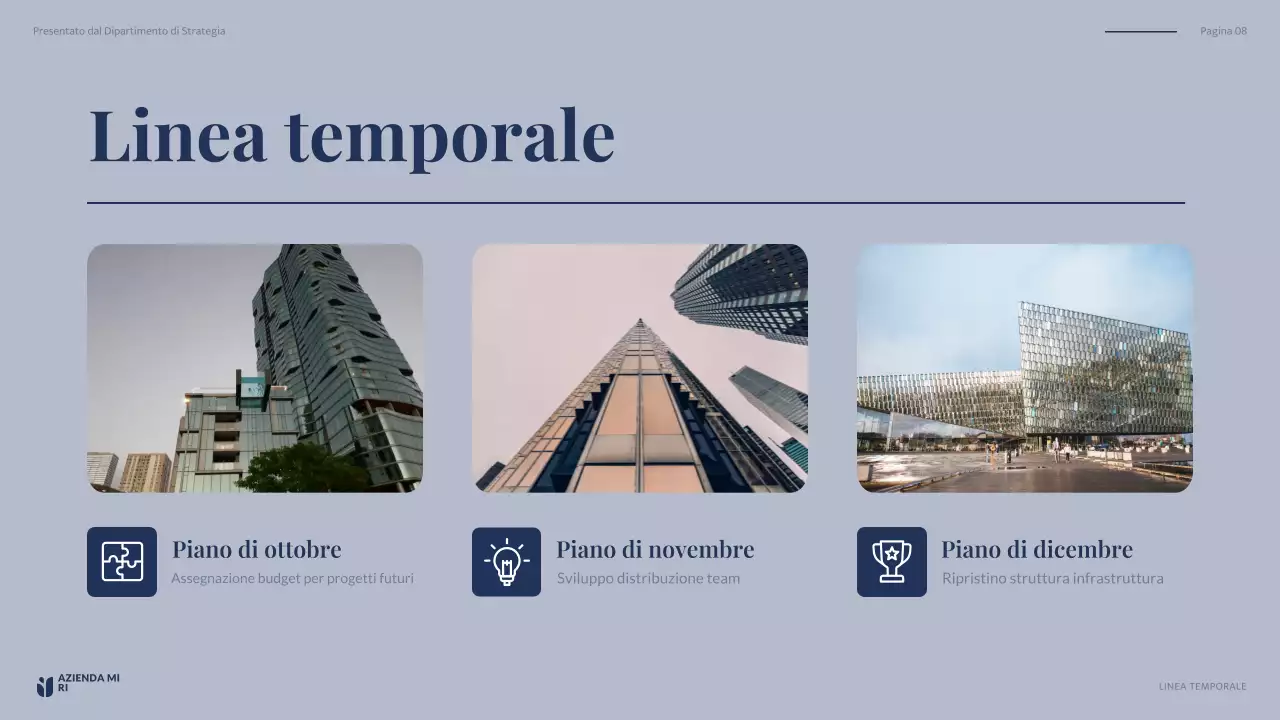 rapporto commerciale moderno della marina militare