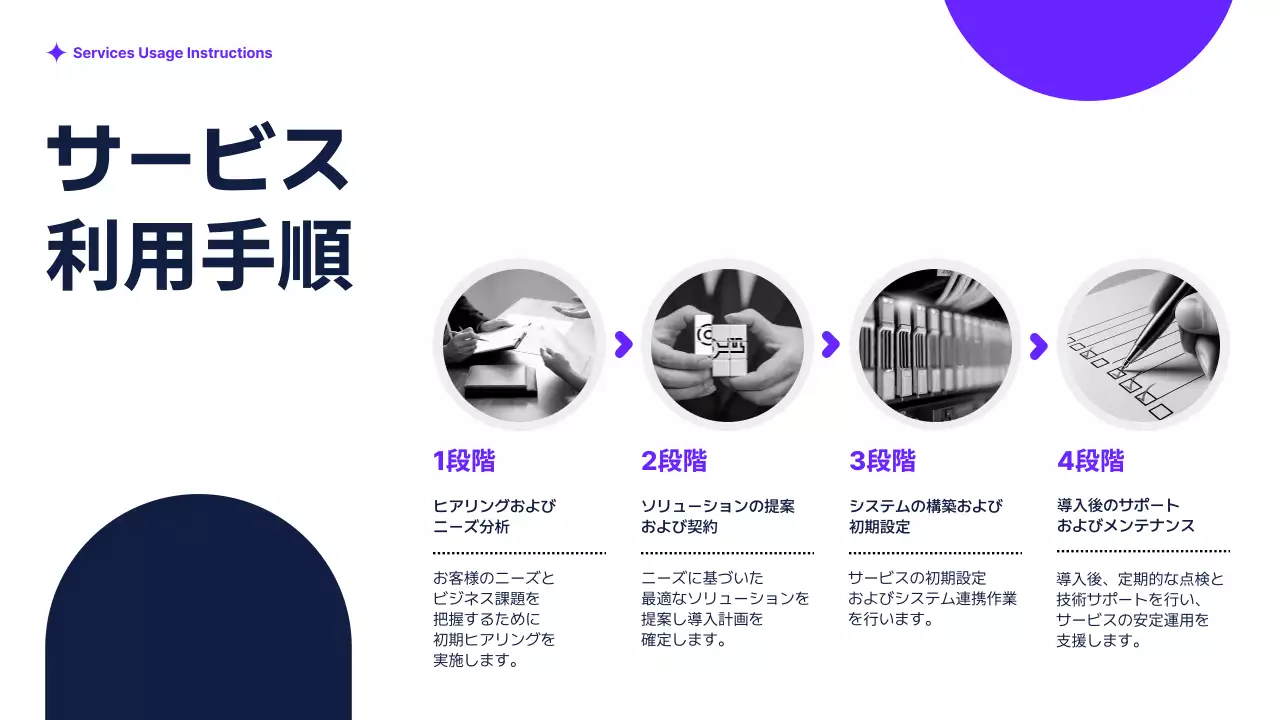 青 モダン ビジネス プレゼンテーション