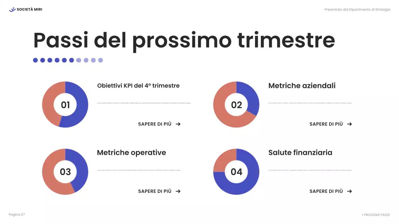 rapporto commerciale moderno bianco