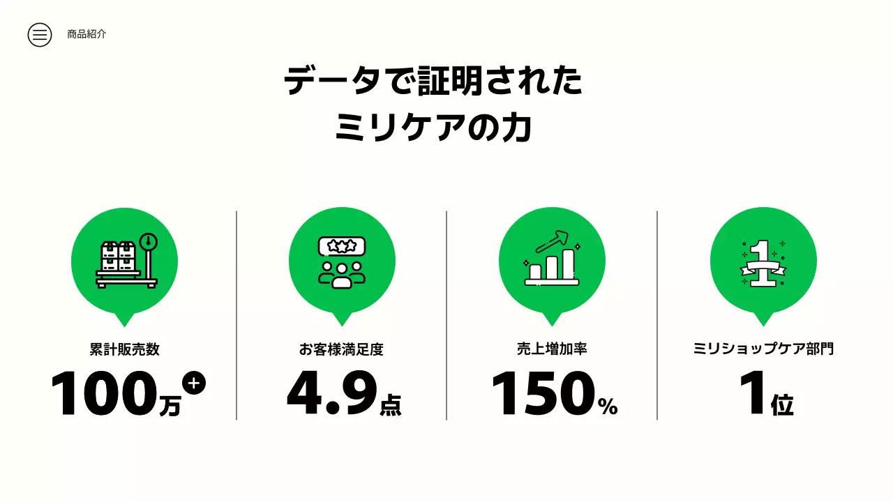 緑 シンプル 健康 プレゼンテーション